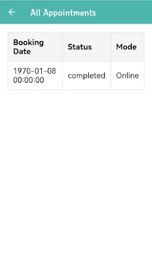 Kwakha Indvodza Screenshot 3