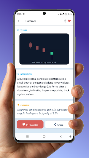 Trading Terms Dictionary Screenshot 2