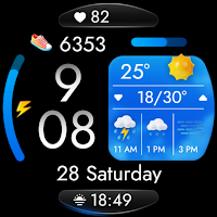 OMG 437 Weather Forecast Watch