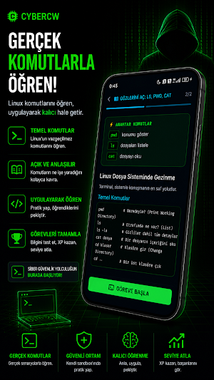 CyberCW: Learn Ethical Hacking Screenshot 2