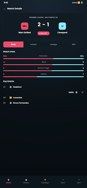 CNF Sports Pro Screenshot 1