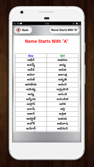 Telugu Baby Names - బేబీ పేర్లు Screenshot 1