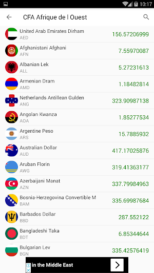 devise et prix de l'or au Burkina Faso Screenshot 1