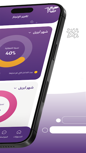 Dhofar Seasons - Employee Screenshot 3