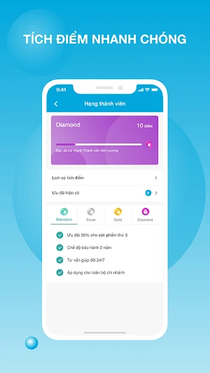 Nhà thuốc An Khang Phú Quốc Screenshot 2