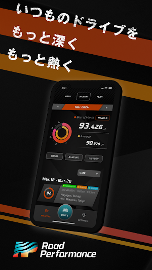 RoadPerformance Screenshot 0
