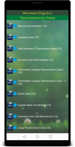 Microwave Engg Quiz Screenshot 1