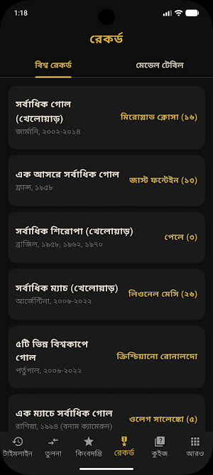 বিশ্বকাপের ইতিহাস ও রেকর্ড Screenshot 3