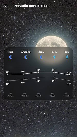 Clima de Hoje Screenshot 1
