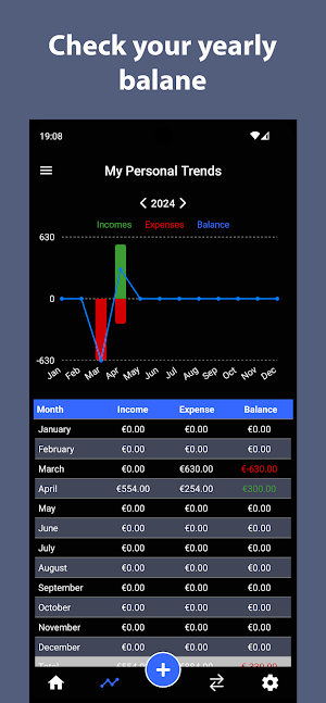 weSpend Screenshot 3