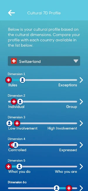 Culture Drive Screenshot 3