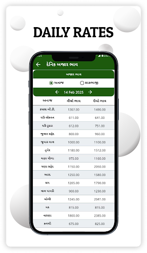 Rajkot APMC - Daily Bajar Bhav Screenshot 2