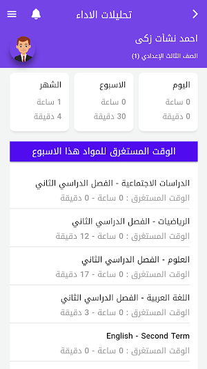 أكاديمية وجهات - ولي الأمر Screenshot 1