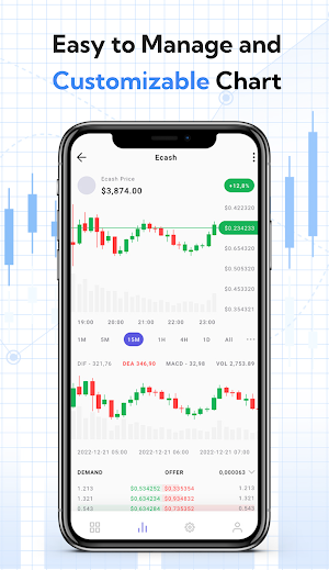 Start Trading From Zero Screenshot 3