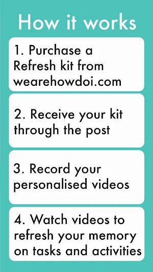 Refresh Studio - Dementia supp Screenshot 3