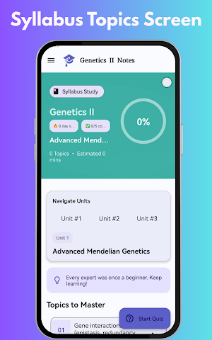 Genetics II Notes Screenshot 2