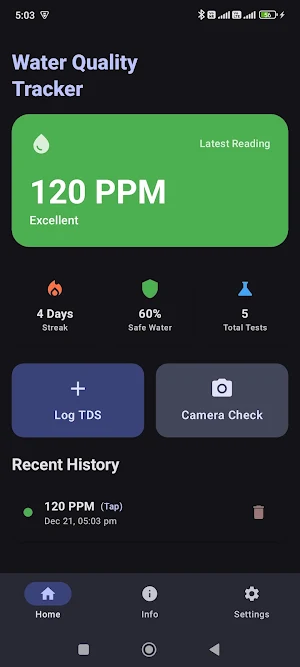 Water Quality Checker Screenshot 1
