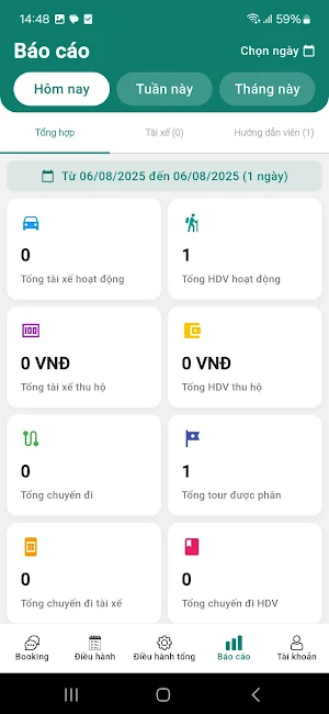 PQ Trip Operator Screenshot 2