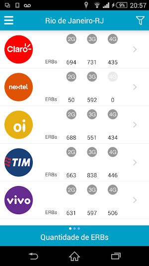 Anatel Serviço Móvel Screenshot 2