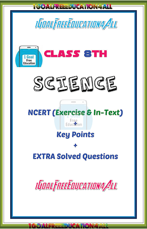 8th class science notes | ncert solution Screenshot 0