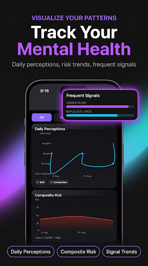 Borderline Personality App Screenshot 1