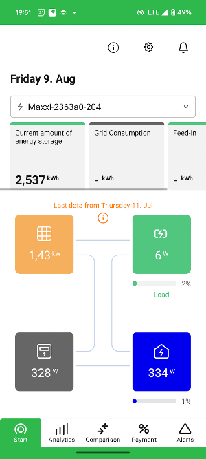 Maxxisun Screenshot 3