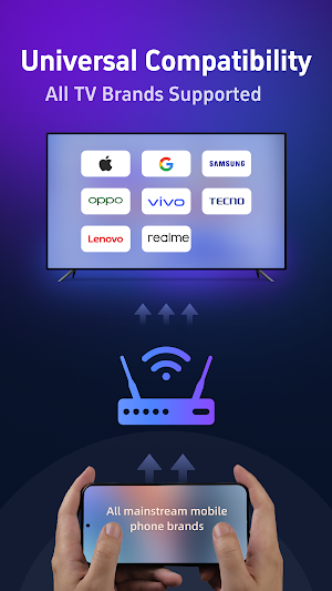 Cast&mirror screen on TV Screenshot 3