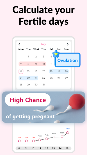Ovulation Calculator & Tracker Screenshot 1