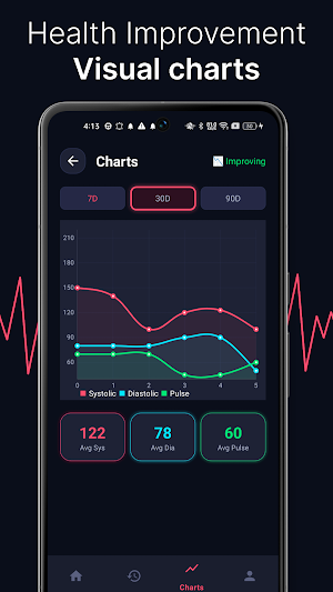 BP Logger – Blood Pressure Screenshot 3