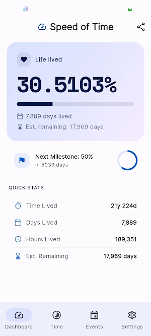 Speed Of Time Screenshot 0