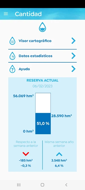 InfoAgua Screenshot 3