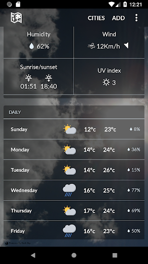 Belarus Weather Screenshot 1