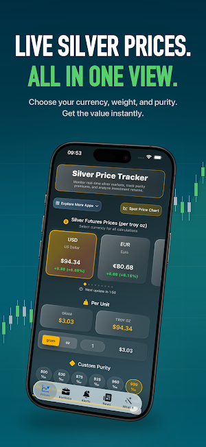 Silver Price Tracker Screenshot 0