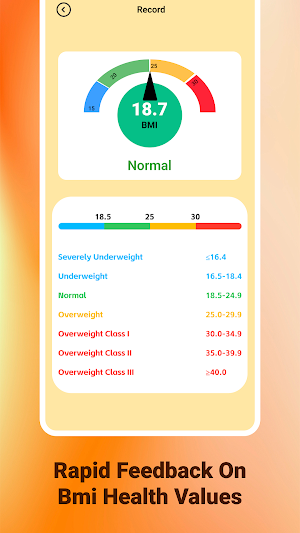 BodyFast Screenshot 2