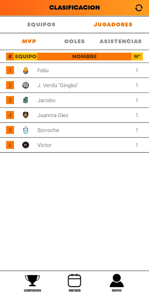 Kings League Resultados Screenshot 3