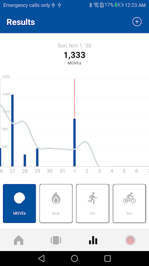 Fairfield City Leisure Centres Screenshot 3