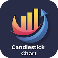 All Candlestick Pattern Chart