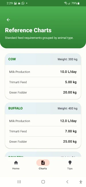 TriFeed Calc Screenshot 2