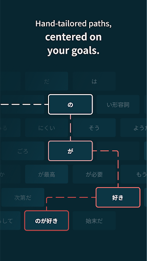Bunpro Japanese SRS Screenshot 1