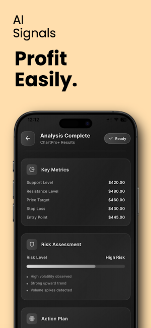 Chart AI Analyzer : ChartPro+ Screenshot 2
