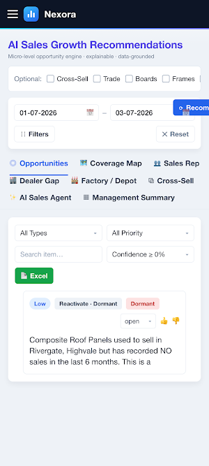 Sales Intelligence Screenshot 0