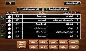 Arabic flute Screenshot 2