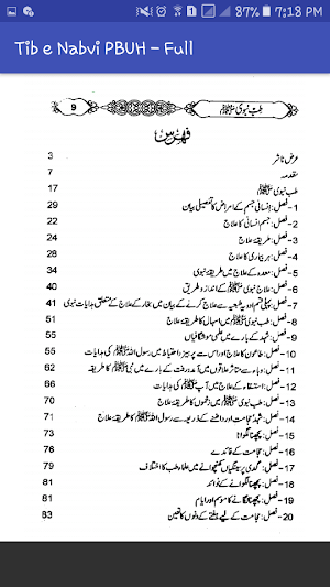 Tib e Nabvi PBUH - Full Screenshot 2