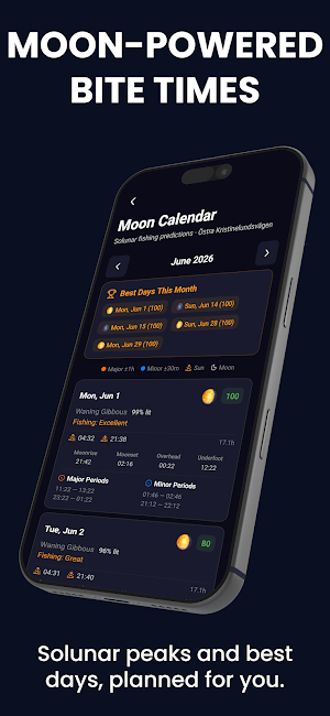 ProFish — Fishing Forecast Screenshot 1