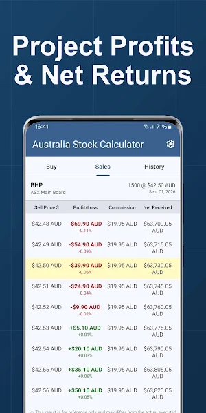 Australia Stock Calculator Screenshot 1
