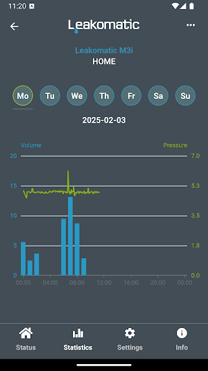 Leakomatic Screenshot 3