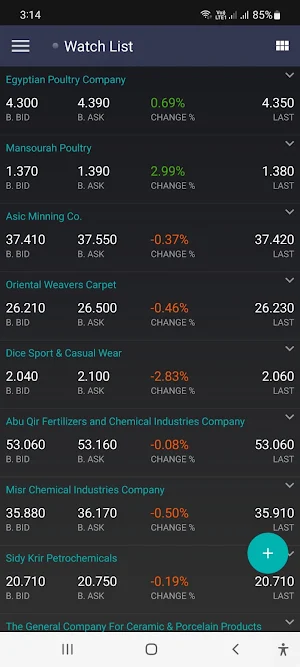 Egypt Stocks online Screenshot 2