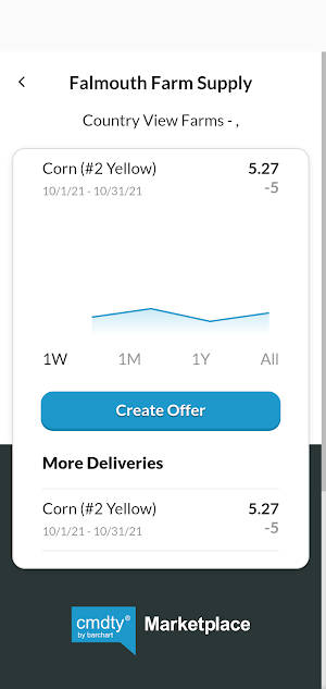 Falmouth Farm Supply Screenshot 3