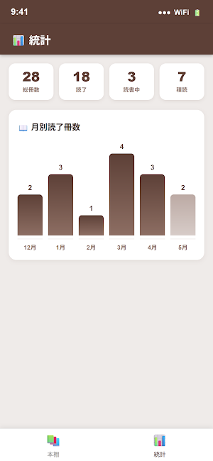 BookTracker - 読書記録 Screenshot 1