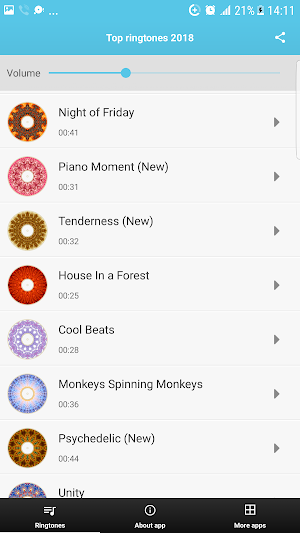 Top Ringtones 2020 - Free Ringtones for Android™ Screenshot 2